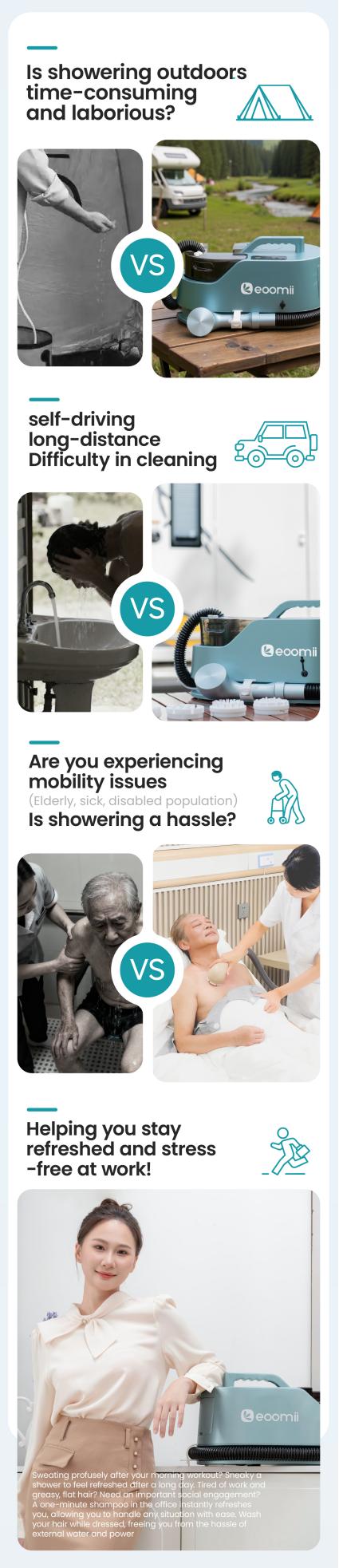 Portable Micro-Water Shower (for Humans) Crescent White